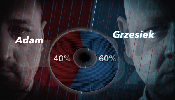 Grzegorz Duda zwycięzcą drugiej serii "Klimek kontra Duda"!